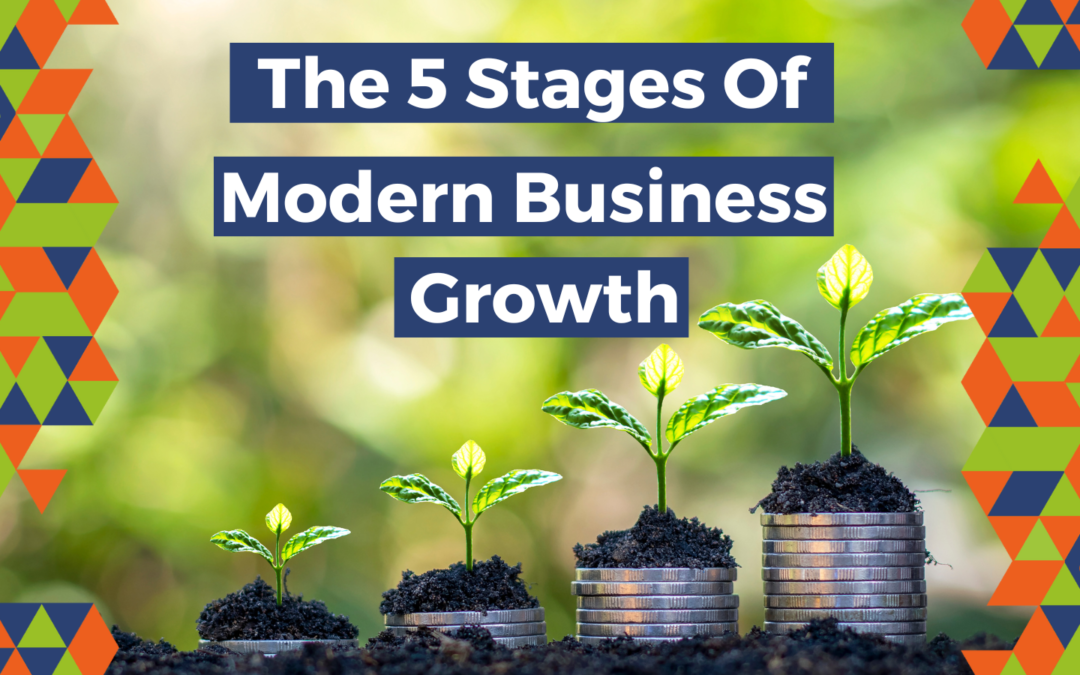 The 5 Stages Of Modern B2B Business Growth